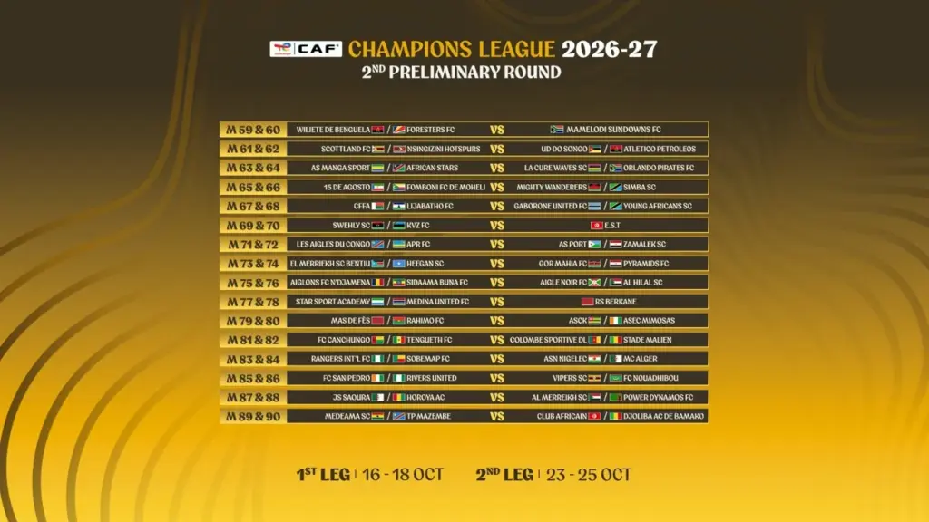 African giants Ahly competing in second-tier CAF Cup this season